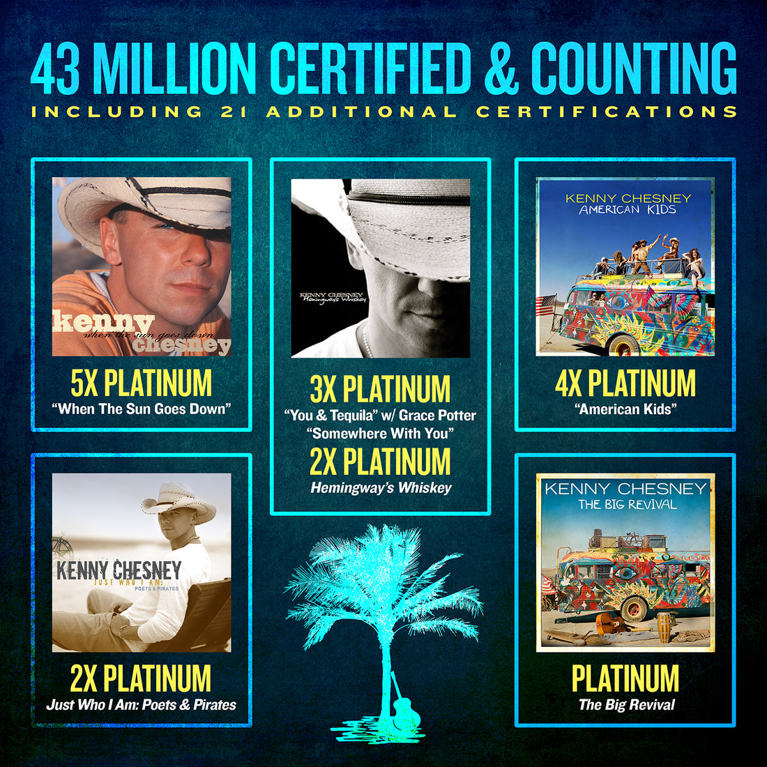 Kenny Chesney’s Heavy Metal Country: